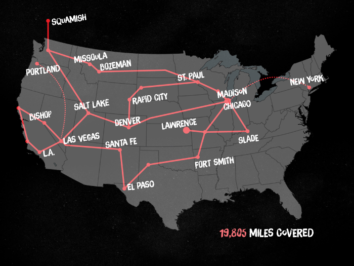 Miles travels over the last 15 months